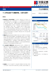 保险行业专题报告：个人养老金账户与增额寿险，比较与选择？