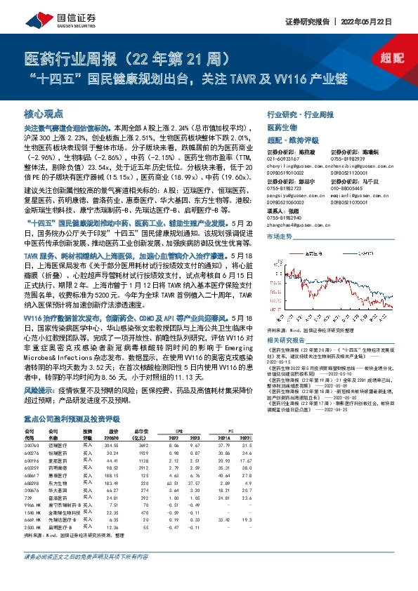 医药行业周报（22年第21周）：“十四五”国民健康规划出台，关注TAVR及VV116产业链