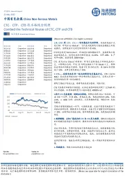 中国有色金属：CTC、CTP、CTB技术路线全梳理