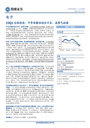 电子行业周报：22Q1全球视角：半导体整体供应不求，高景气延续