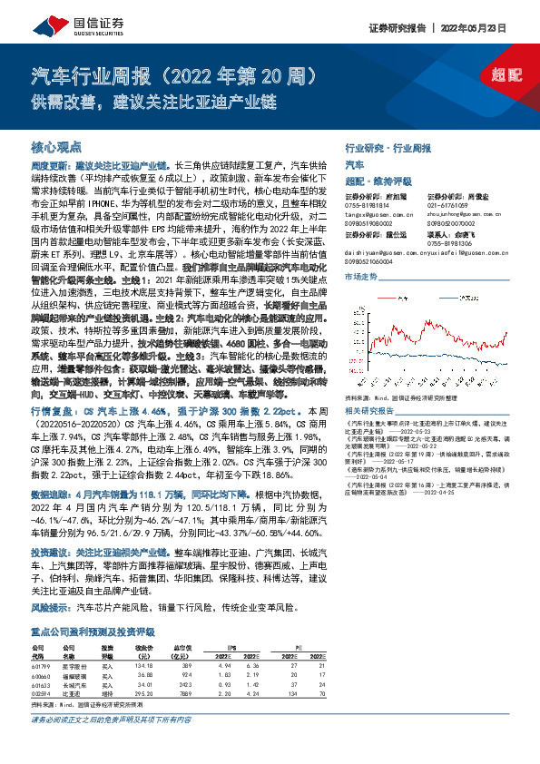 汽车行业周报（2022年第20周）：供需改善，建议关注比亚迪产业链