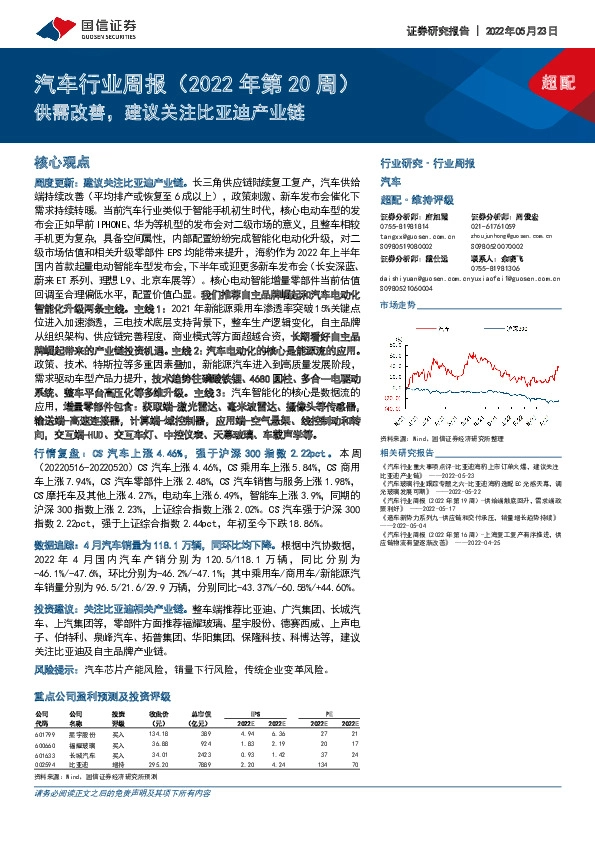 汽车行业周报（2022年第20周）：供需改善，建议关注比亚迪产业链