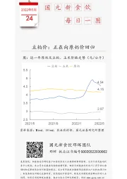 国元新食饮每日一图：豆粕价：正在向原奶价回归