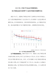 2022年4月电子行业运行数据报告：电子制造业成为疫情下工业经济增长的重要支柱