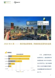 房地产：2022年4月——商办物业零新增，热销项目支撑均价走高