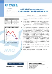 电子行业周报：复工复产情绪升温，关注消费电子局部复苏行情