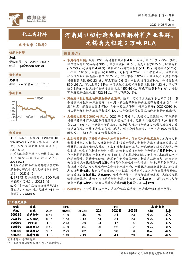化工新材料行业周报：河南周口拟打造生物降解材料产业集群，无锡南大拟建2万吨PLA
