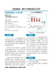 非银金融行业日报：A股全线收阳 券商IPO承销业务收入过百亿