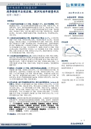 海外电动车4月销量点评:战争持续冲击供应链,欧洲电动车销量承压