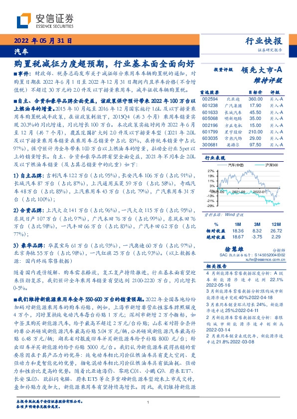 汽车：购置税减征力度超预期，行业基本面全面向好