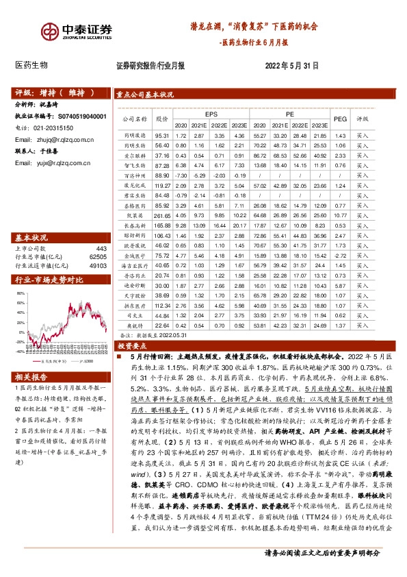 医药生物行业6月月报：潜龙在渊，“消费复苏”下医药的机会