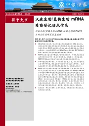 生物制品：沃森生物/蓝鹊生物mRNA疫苗与辉瑞/BNTX头对头临床研究信息更新-沃森生物/蓝鹊生物mRNA疫苗登记临床信息