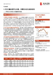 汽车和汽车零部件：特斯拉与新势力销量跟踪报告-5月交付量如期环比改善，供需双向优化趋势显现