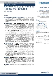 汽车行业点评报告：新势力跟踪之5月销量点评：7家新势力合计交付环比+55%，复产进度加速