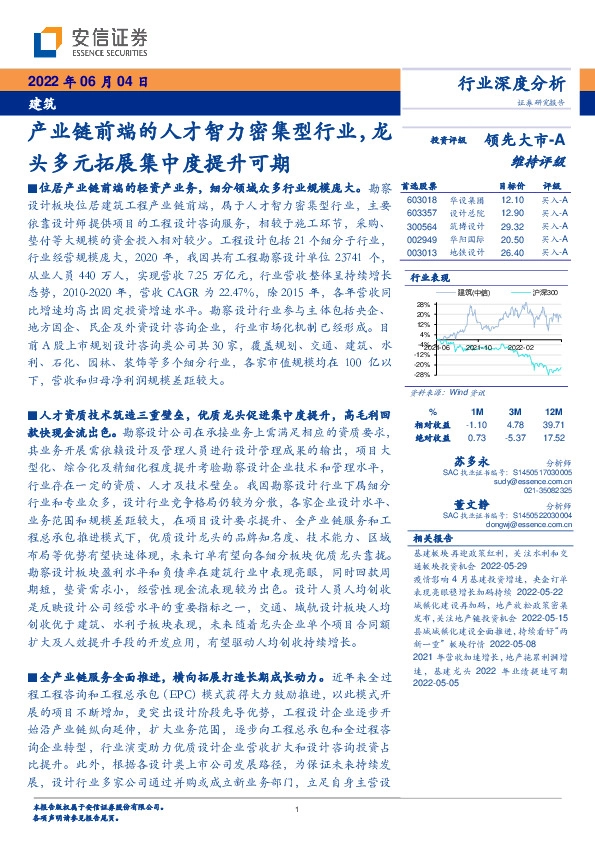 建筑行业深度分析：产业链前端的人才智力密集型行业，龙头多元拓展集中度提升可期