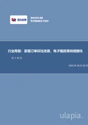 轻工制造行业周报：家居订单环比改善，电子烟政策持续细化