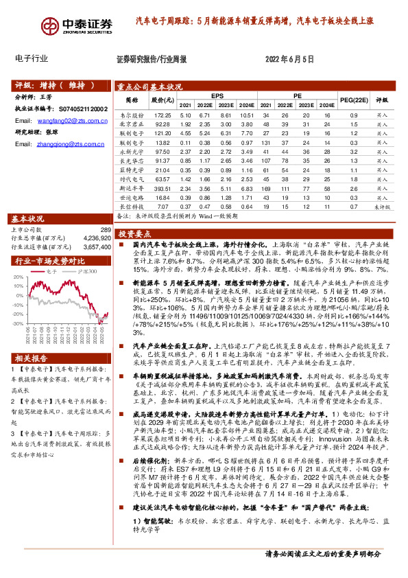 汽车电子周跟踪：5月新能源车销量反弹高增，汽车电子板块全线上涨