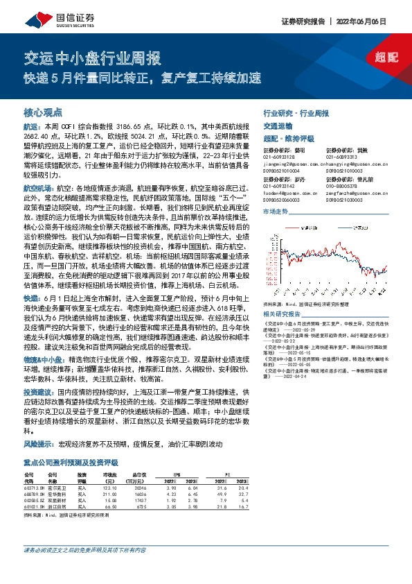 交运中小盘行业周报：快递5月件量同比转正，复产复工持续加速
