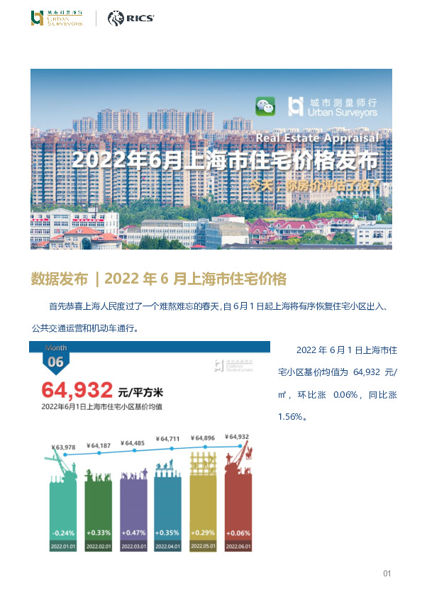 房地产数据发布：2022年6月上海市住宅价格