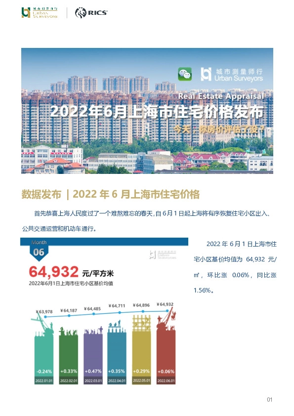 房地产数据发布：2022年6月上海市住宅价格