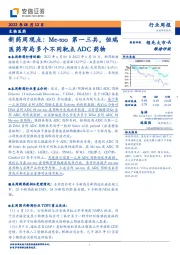 新药周观点：Me-too第一三共，恒瑞医药布局多个不同靶点ADC药物