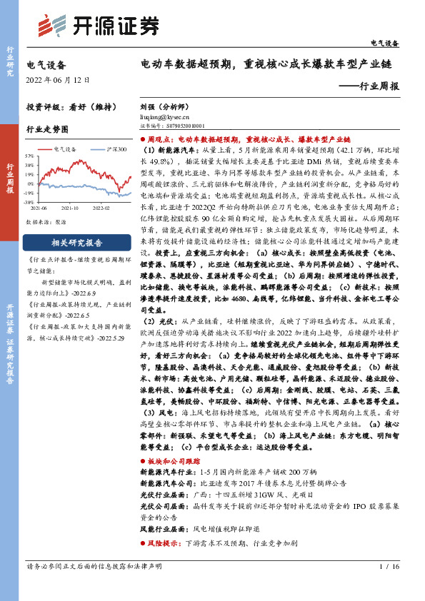 电气设备行业周报：电动车数据超预期，重视核心成长爆款车型产业链