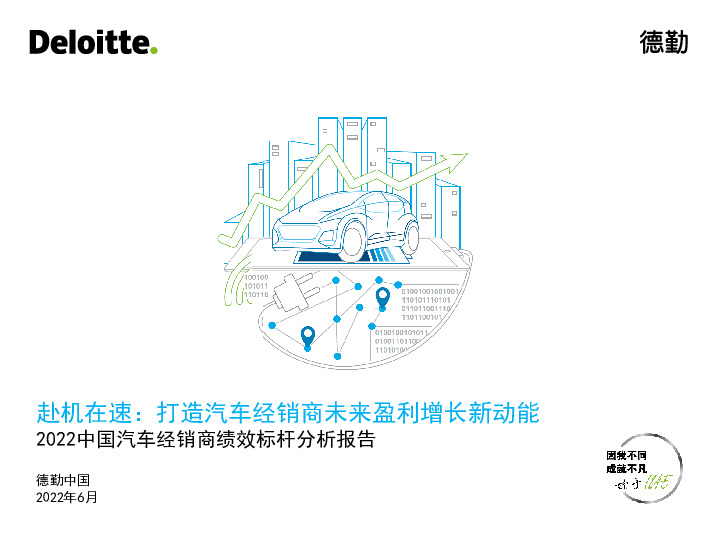 2022中国汽车经销商绩效标杆分析报告：赴机在速：打造汽车经销商未来盈利增长新动能