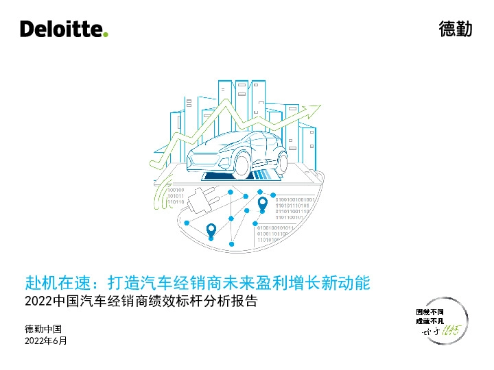 2022中国汽车经销商绩效标杆分析报告：赴机在速：打造汽车经销商未来盈利增长新动能