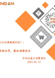 社零看景气（5月社零数据分析）：5月社零降幅收窄，餐饮持续承压