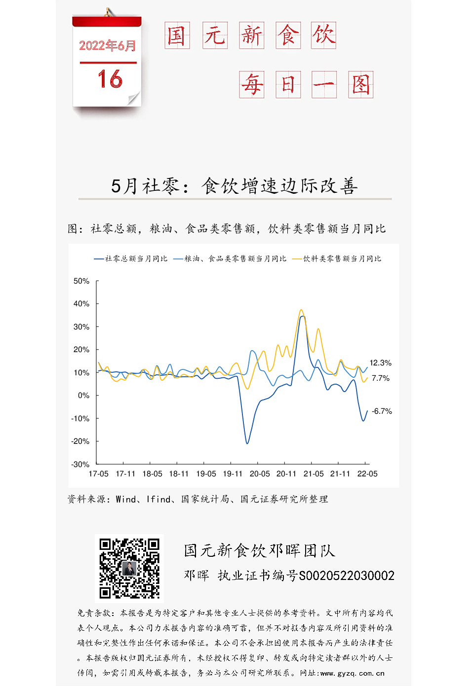 国元新食饮每日一图：5月社零：食饮增速边际改善