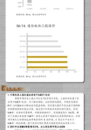 通信行业每日动态：通信“之光”