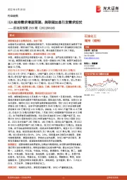原油周报第255期:IEA维持需求增速预测,美联储加息引发需求担忧