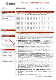 汽车电子周跟踪：新能源汽车下乡重启，板块表现持续亮眼