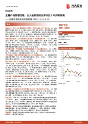 金属周期品高频数据周报：金属价格显著回落，五大品种钢材总库存创6年同期新高