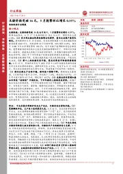 农林牧渔行业周报：生猪价格突破16元，5月能繁环比增长0.35%