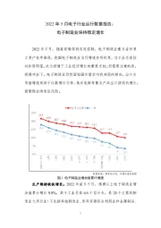 2022年5月电子行业运行数据报告：电子制造业保持稳定增长