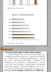 通信行业每日动态：通信“之光”