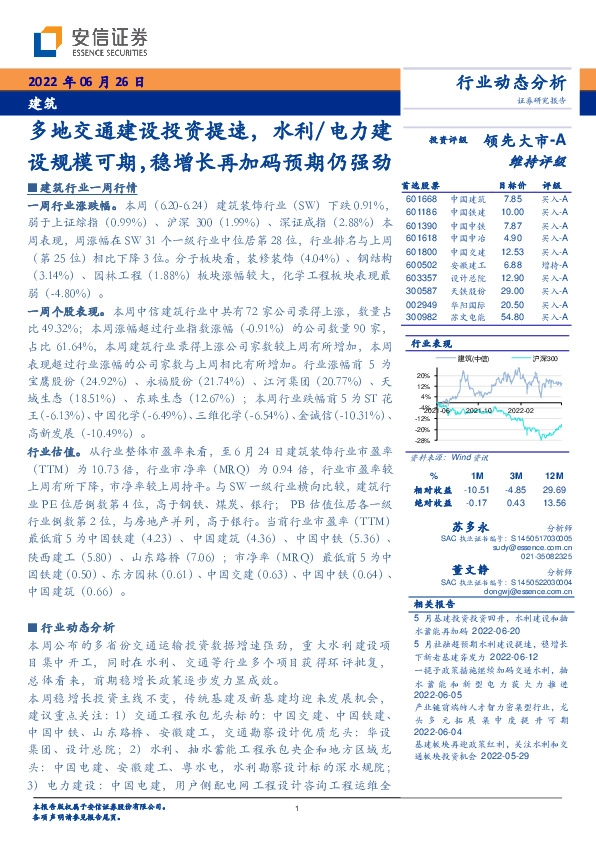 建筑行业动态分析：多地交通建设投资提速，水利/电力建设规模可期，稳增长再加码预期仍强劲