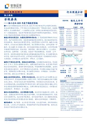 轻工行业2022年度中期投资策略：否极泰来