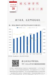 国元新食饮每日一图：换个视角，还是啤酒高端化