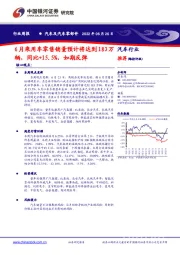 汽车行业：6月乘用车零售销量预计将达到183万辆，同比+15.5%，如期反弹