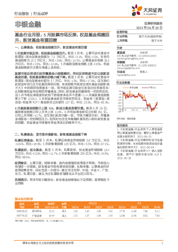 基金行业月报：5月股票市场反弹，权益基金规模回升、新发基金有望回暖