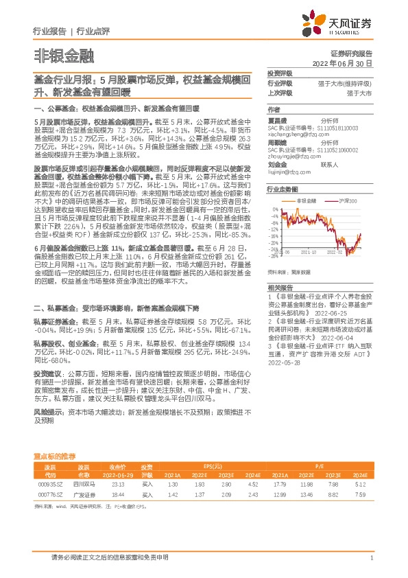 基金行业月报：5月股票市场反弹，权益基金规模回升、新发基金有望回暖