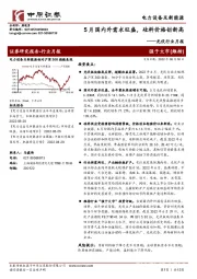 光伏行业月报:5月国内外需求旺盛,硅料价格创新高
