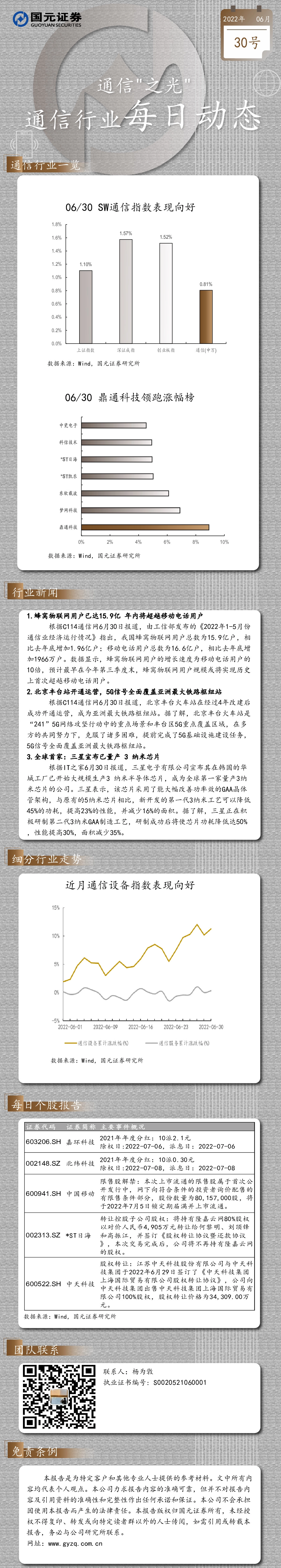 通信行业每日动态：通信“之光”