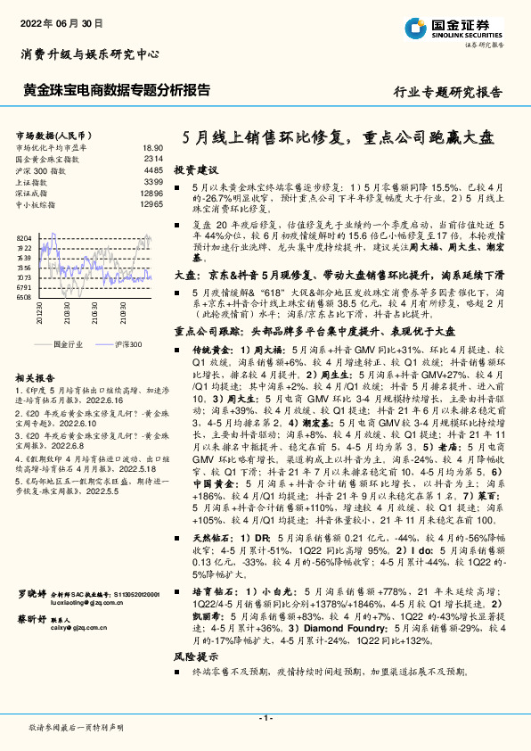 黄金珠宝电商数据专题分析报告：5月线上销售环比修复，重点公司跑赢大盘