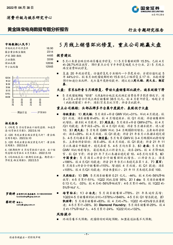 黄金珠宝电商数据专题分析报告：5月线上销售环比修复，重点公司跑赢大盘