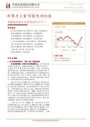 新能源汽车行业系列点评三十一：新势力上量 智能电动加速