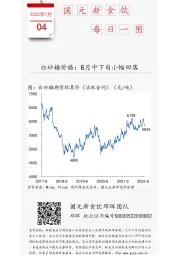 国元新食饮每日一图：白砂糖价格：6月中下旬小幅回落