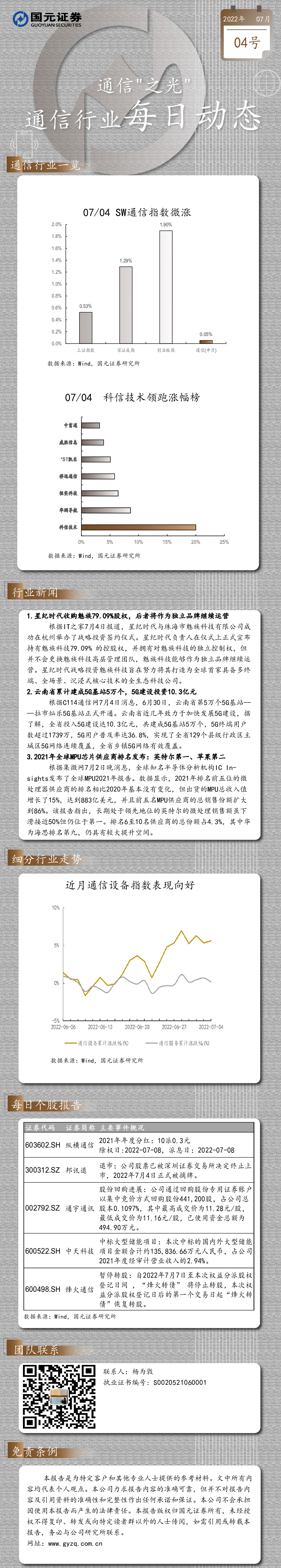 通信行业每日动态：通信“之光”